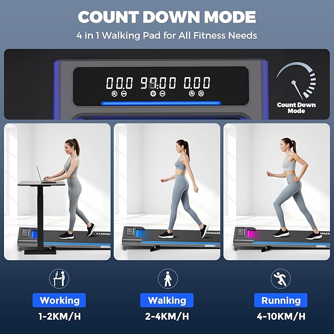 ONETWOFIT Folding Treadmill for Home,Foldable Walking Treadmill,Desk treadmill,Electric Treadmill with Max Speed/Space Save/Fixed Incline/264lbs High Weight Capacity for Home Office Machine